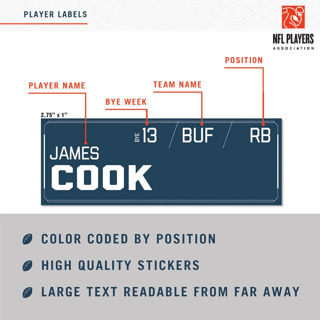 Championship Ring + 2026 Fantasy Football Live Draft Board Kit - Image 5