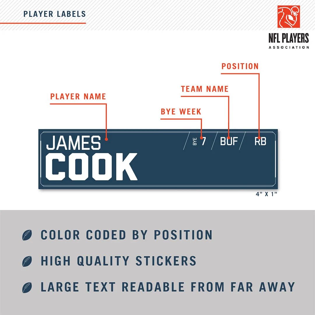 2026 Fantasy Football Draft Board Kit - 12, 10, 8 team - Image 9